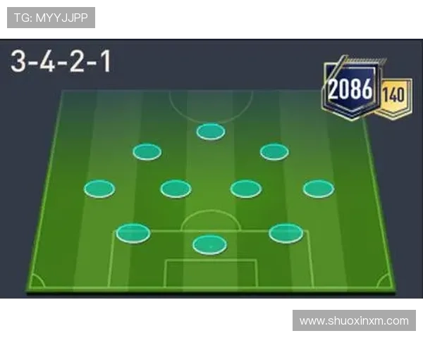 南美足球阵型变化趋势：近期战术调整与实战表现分析