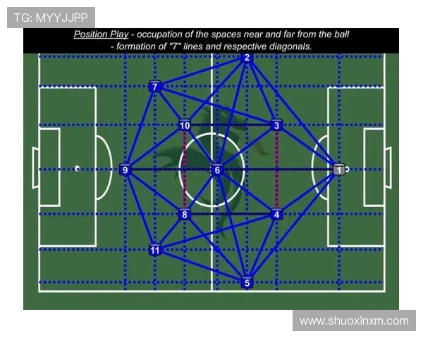 波尔图队进攻能力