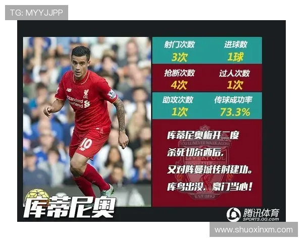 麦迪逊：从英冠MVP到英超核心的荣誉与成长解析