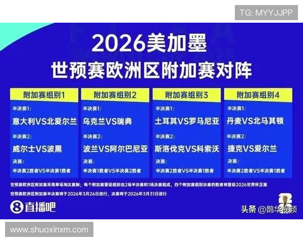 2026世界杯淘汰赛是否采用点球大战